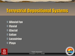 Terrestrial Depositional Systems
Alluvial Fan
 Fluvial
 Glacial
 Eolian
 Lacustrine
 Playa


“Clastic Hierarchies”
Christopher G. St. C. Kendall

 