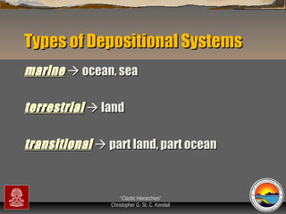 Types of Depositional Systems
marine  ocean, sea
terrestrial  land
transitional  part land, part ocean

“Clastic Hierarchies”
Christopher G. St. C. Kendall

 