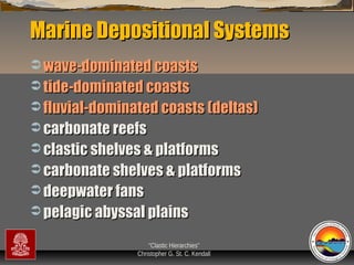 Marine Depositional Systems
 wave-dominated coasts
 tide-dominated coasts
 fluvial-dominated coasts (deltas)
 carbonate reefs
 clastic shelves & platforms
 carbonate shelves & platforms
 deepwater fans
 pelagic abyssal plains
“Clastic Hierarchies”
Christopher G. St. C. Kendall

 