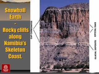 Snowball
Earth
Rocky cliffs
along
Namibia's
Skeleton
Coast.
“Clastic Hierarchies”
Christopher G. St. C. Kendall

 