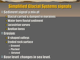Simplified Glacial Systems signals
 Sediment signal a mix of:

Glacial carried & dumped in moraines
Water born fluvial sediment
Lacustrian varves
Aeolian loess
 Erosion:

U-shaped valleys
Eroded rock surface
– Grooved
– Plucked
– Striated
“Clastic Hierarchies”
Christopher G. St. C. Kendall

 Base level: changes in sea level.

 