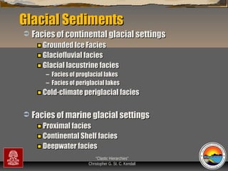 Glacial Sediments


Facies of continental glacial settings
Grounded Ice Facies
Glaciofluvial facies
Glacial lacustrine facies
– Facies of proglacial lakes
– Facies of periglacial lakes

Cold-climate periglacial facies


Facies of marine glacial settings
Proximal facies
Continental Shelf facies
Deepwater facies
“Clastic Hierarchies”
Christopher G. St. C. Kendall

 