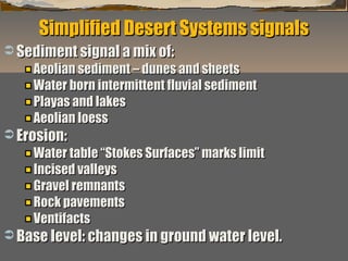 Simplified Desert Systems signals
 Sediment signal a mix of:

Aeolian sediment – dunes and sheets
Water born intermittent fluvial sediment
Playas and lakes
Aeolian loess

 Erosion:

Water table “Stokes Surfaces” marks limit
Incised valleys
Gravel remnants
Rock pavements
Ventifacts

 Base level: changes in ground water level.
“Clastic Hierarchies”
Christopher G. St. C. Kendall

 