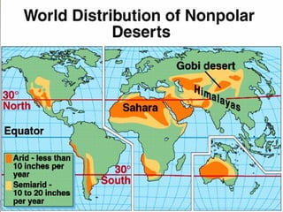 “Clastic Hierarchies”
Christopher G. St. C. Kendall

 