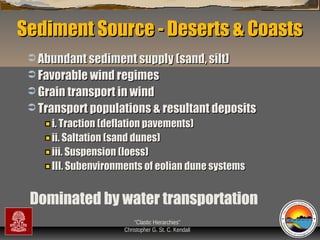 Sediment Source - Deserts & Coasts
 Abundant sediment supply (sand, silt)
 Favorable wind regimes
 Grain transport in wind
 Transport populations & resultant deposits

i. Traction (deflation pavements)
ii. Saltation (sand dunes)
iii. Suspension (loess)
III. Subenvironments of eolian dune systems

Dominated by water transportation
“Clastic Hierarchies”
Christopher G. St. C. Kendall

 