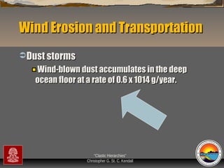 Wind Erosion and Transportation
 Dust storms

Wind-blown dust accumulates in the deep
ocean floor at a rate of 0.6 x 1014 g/year.

“Clastic Hierarchies”
Christopher G. St. C. Kendall

 
