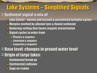 Lake Systems – Simplified Signals
 Sediment signal a mix of:
Lake Center –sheets and incised & unconfined turbidite cycles
Margins marked by alluvial fans & fluvial sediment
Reducing setting that favors organic preservation
Signal cycles in order from:
– Clastics & organics
– Limestone & organics
– Evaporites & organics

 Base level: changes in ground water level
 Origin of large lakes:
Continental break up
Continental collision
“Clastic Hierarchies”
Sags on craton
Christopher G. St. C. Kendall

 