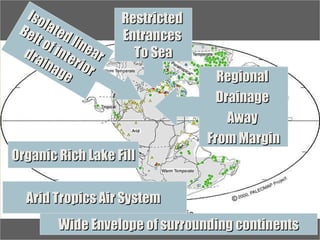 I so
la t
Be
lt o ed lin
d r a f i n te e a r
ina rio
ge r

Restricted
Entrances
To Sea

Organic Rich Lake Fill

Regional
Drainage
Away
From Margin

Arid Tropics Air System
“Clastic Hierarchies”
Wide Envelope of St. C. Kendall
Christopher G. surrounding continents

 