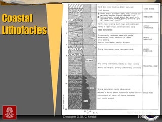 Coastal
Lithofacies

“Clastic Hierarchies”
Christopher G. St. C. Kendall

Reineck & Singh,
1980

 