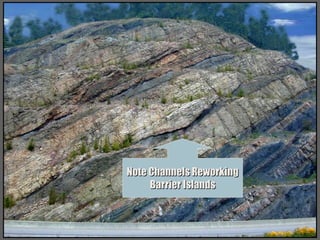 Note Channels Reworking
Barrier Islands

 