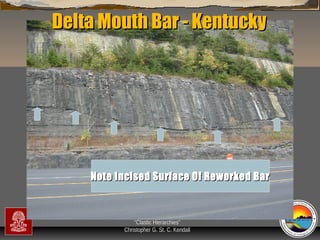 Delta Mouth Bar - Kentucky

Note Incised Surface Of Reworked Bar

“Clastic Hierarchies”
Christopher G. St. C. Kendall

 