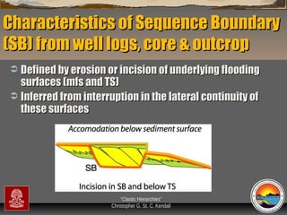 Characteristics of Sequence Boundary
(SB) from well logs, core & outcrop
Defined by erosion or incision of underlying flooding
surfaces (mfs and TS)
 Inferred from interruption in the lateral continuity of
these surfaces


“Clastic Hierarchies”
Christopher G. St. C. Kendall

 