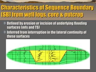 Characteristics of Sequence Boundary
(SB) from well logs, core & outcrop
Defined by erosion or incision of underlying flooding
surfaces (mfs and TS)
 Inferred from interruption in the lateral continuity of
these surfaces


“Clastic Hierarchies”
Christopher G. St. C. Kendall

 