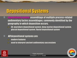 Depositional Systems


depositional system: assemblage of multiple process-related
sedimentary facies assemblages, commonly identified by the
geography in which deposition occurs.
EX: nearshore depositional system, deep marine depositional system,
glacial depositional system, fluvial depositional system



NB depositional systems are:
modern features
used to interpret ancient sedimentary successions

“Clastic Hierarchies”
Christopher G. St. C. Kendall

 