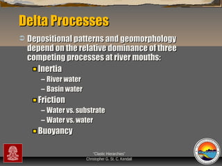 Delta Processes


Depositional patterns and geomorphology
depend on the relative dominance of three
competing processes at river mouths:
Inertia
– River water
– Basin water

Friction
– Water vs. substrate
– Water vs. water

Buoyancy
“Clastic Hierarchies”
Christopher G. St. C. Kendall

 