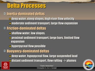 Delta Processes


Inertia-dominated deltas
deep water, steep slopes, high river flow velocity
moderate sediment transport, large flow expansion



Friction-dominated deltas
shallow water, low slopes,
proximal sediment transport, large bars, limited flow
expansion
hyperpycnal flow possible



Buoyancy-dominated deltas
deep water, hypopycnal flow, large suspended load
distant sediment transport, flow rafting  plumes
“Clastic Hierarchies”
Christopher G. St. C. Kendall

 