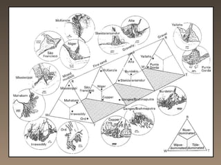 “Clastic Hierarchies”
Christopher G. St. C. Kendall

 