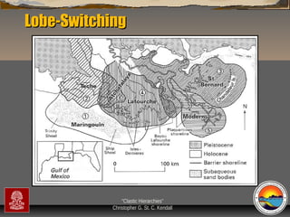 Lobe-Switching

“Clastic Hierarchies”
Christopher G. St. C. Kendall

 