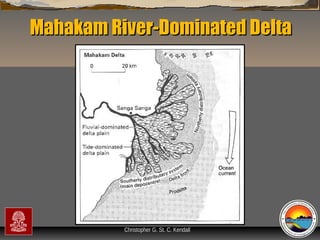 Mahakam River-Dominated Delta

“Clastic Hierarchies”
Christopher G. St. C. Kendall

 