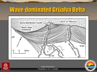 Wave-dominated Grijalva Delta

“Clastic Hierarchies”
Christopher G. St. C. Kendall

 