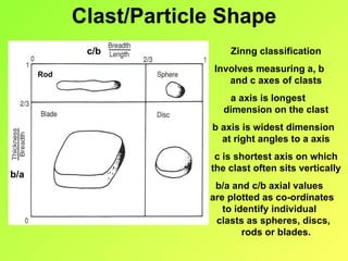 Clast/Particle Shape
             c/b             Zinng classification
                         Involves measuring a, b
      Rod
                            and c axes of clasts
                            a axis is longest
                           dimension on the clast
                         b axis is widest dimension
                           at right angles to a axis
                          c is shortest axis on which
                         the clast often sits vertically
b/a
                          b/a and c/b axial values
                         are plotted as co-ordinates
                            to identify individual
                          clasts as spheres, discs,
                                 rods or blades.
 