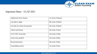 ELIGIBILITY AND APPLICATION
● There is no upper age limit to apply for CLAT exam 2021.
● Candidates appearing or having qualified class 12 with 45% marks (40% for SC, ST) will be satisfied for
CLAT exam 2021
● CLAT exam 2021 application fee for General, OBC and EWS category is INR 4000 while SC and ST
candidates are required to pay a sum of INR 3500.
● After successful registration, candidates can download their CLAT exam 2021 admit card starting from the
third week of April 2021.
● CLAT BA LLB entrance exam cutoff will be released separately for 22 NLUs in the month of June 2021.
Application form releases 1st week of January
Last date to apply 4th week of March
Last date for online fee payment 4th week of March
Admit card release 3rd week of April
CLAT 2021 Exam date 2nd week of May
Answer key publish 3rd week of May
Result declaration 4th week of May
Counselling session 1st week of June
Important Dates – CLAT 2021
 