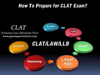 CLAT
(Common Law Admission Test)
www.gyansagarinstitute.com
 
