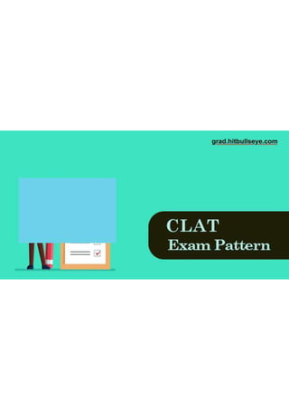 Clat Exam Pattern
