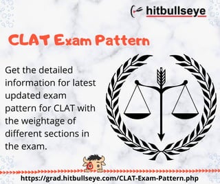 https://grad.hitbullseye.com/CLAT-Exam-Pattern.php
CLAT Exam Pattern
Get the detailed
information for latest
updated exam
pattern for CLAT with
the weightage of
different sections in
the exam.
 