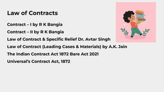 Law of Contracts
Contract – I by R K Bangia
Contract – II by R K Bangia
Law of Contract & Speciﬁc Relief Dr. Avtar Singh
Law of Contract (Leading Cases & Materials) by A.K. Jain
The Indian Contract Act 1872 Bare Act 2021
Universal’s Contract Act, 1872
 