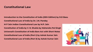 Constitutional Law
Introduction to the Constitution of India (25th Edition) by D.D Basu
Constitutional Law of India by Dr. J.N. Pandey
M P Jain Indian Constitutional Law by M.P. Jain
Constitution of India by V. N. Shukla by Mahendra Pal Singh
Universal’s Constitution of India Bare Act with Short Notes
Constitutional Law of India (Part I) by Ashok Kumar Jain
Constitutional Law of India (Part II) by Ashok Kumar Jain
 