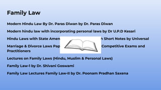 Family Law
Modern Hindu Law By Dr. Paras Diwan by Dr. Paras Diwan
Modern hindu law with incorporating personal laws by Dr U.P.D Kesari
Hindu Laws with State Amendments – Bare Act with Short Notes by Universal
Marriage & Divorce Laws Paperback Family Law for Competitive Exams and
Practitioners
Lectures on Family Laws (Hindu, Muslim & Personal Laws)
Family Law-1 by Dr. Shivani Goswami
Family Law Lectures Family Law-II by Dr. Poonam Pradhan Saxena
 
