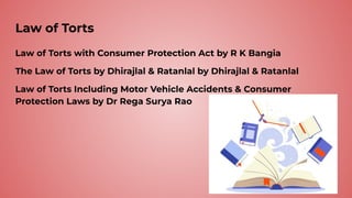Law of Torts
Law of Torts with Consumer Protection Act by R K Bangia
The Law of Torts by Dhirajlal & Ratanlal by Dhirajlal & Ratanlal
Law of Torts Including Motor Vehicle Accidents & Consumer
Protection Laws by Dr Rega Surya Rao
 