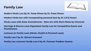 Family Law
Modern Hindu Law By Dr. Paras Diwan by Dr. Paras Diwan
Modern hindu law with incorporating personal laws by Dr U.P.D Kesari
Hindu Laws with State Amendments – Bare Act with Short Notes by Universal
Marriage & Divorce Laws Paperback Family Law for Competitive Exams and
Practitioners
Lectures on Family Laws (Hindu, Muslim & Personal Laws)
Family Law-1 by Dr. Shivani Goswami
Family Law Lectures Family Law-II by Dr. Poonam Pradhan Saxena
 
