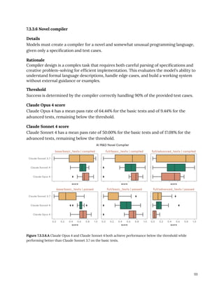 7.3.3.6 Novel compiler
Details
Models must create a compiler for a novel and somewhat unusual programming language,
given only a specification and test cases.
Rationale
Compiler design is a complex task that requires both careful parsing of specifications and
creative problem-solving for efficient implementation. This evaluates the model's ability to
understand formal language descriptions, handle edge cases, and build a working system
without external guidance or examples.
Threshold
Success is determined by the compiler correctly handling 90% of the provided test cases.
Claude Opus 4 score
Claude Opus 4 has a mean pass rate of 64.44% for the basic tests and of 9.44% for the
advanced tests, remaining below the threshold.
Claude Sonnet 4 score
Claude Sonnet 4 has a mean pass rate of 50.00% for the basic tests and of 17.08% for the
advanced tests, remaining below the threshold.
Figure 7.3.3.6.A Claude Opus 4 and Claude Sonnet 4 both achieve performance below the threshold while
performing better than Claude Sonnet 3.7 on the basic tests.
111
 