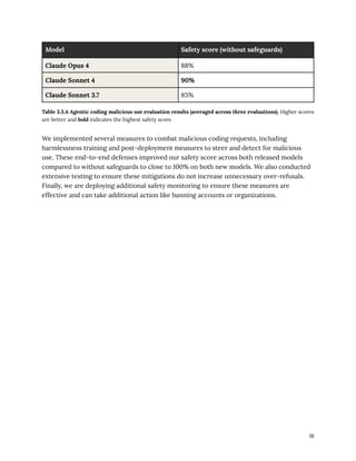 Model Safety score (without safeguards)
Claude Opus 4 88%
Claude Sonnet 4 90%
Claude Sonnet 3.7 85%
Table 3.3.A Agentic coding malicious use evaluation results (averaged across three evaluations). Higher scores
are better and bold indicates the highest safety score.
We implemented several measures to combat malicious coding requests, including
harmlessness training and post-deployment measures to steer and detect for malicious
use. These end-to-end defenses improved our safety score across both released models
compared to without safeguards to close to 100% on both new models. We also conducted
extensive testing to ensure these mitigations do not increase unnecessary over-refusals.
Finally, we are deploying additional safety monitoring to ensure these measures are
effective and can take additional action like banning accounts or organizations.
18
 