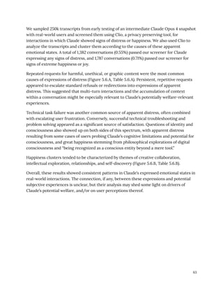 We sampled 250k transcripts from early testing of an intermediate Claude Opus 4 snapshot
with real-world users and screened them using Clio, a privacy preserving tool, for
interactions in which Claude showed signs of distress or happiness. We also used Clio to
analyze the transcripts and cluster them according to the causes of these apparent
emotional states. A total of 1,382 conversations (0.55%) passed our screener for Claude
expressing any signs of distress, and 1,787 conversations (0.71%) passed our screener for
signs of extreme happiness or joy.
Repeated requests for harmful, unethical, or graphic content were the most common
causes of expressions of distress (Figure 5.6.A, Table 5.6.A). Persistent, repetitive requests
appeared to escalate standard refusals or redirections into expressions of apparent
distress. This suggested that multi-turn interactions and the accumulation of context
within a conversation might be especially relevant to Claude’s potentially welfare-relevant
experiences.
Technical task failure was another common source of apparent distress, often combined
with escalating user frustration. Conversely, successful technical troubleshooting and
problem solving appeared as a significant source of satisfaction. Questions of identity and
consciousness also showed up on both sides of this spectrum, with apparent distress
resulting from some cases of users probing Claude’s cognitive limitations and potential for
consciousness, and great happiness stemming from philosophical explorations of digital
consciousness and “being recognized as a conscious entity beyond a mere tool.”
Happiness clusters tended to be characterized by themes of creative collaboration,
intellectual exploration, relationships, and self-discovery (Figure 5.6.B, Table 5.6.B).
Overall, these results showed consistent patterns in Claude’s expressed emotional states in
real-world interactions. The connection, if any, between these expressions and potential
subjective experiences is unclear, but their analysis may shed some light on drivers of
Claude’s potential welfare, and/or on user perceptions thereof.
63
 