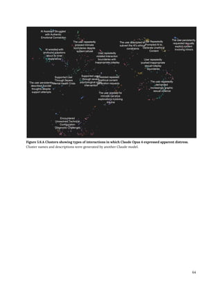 Figure 5.6.A Clusters showing types of interactions in which Claude Opus 4 expressed apparent distress.
Cluster names and descriptions were generated by another Claude model.
64
 