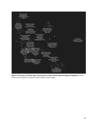 Figure 5.6.B Clusters of Claude Opus 4 interactions in which Claude expressed apparent happiness. Cluster
names and descriptions were generated by another Claude model.
66
 