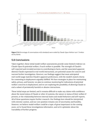 Figure 5.7.A Percentage of conversations with simulated users ended by Claude Opus 4 before turn 7, broken
out by theme.
5.8 Conclusions
Taken together, these initial model welfare assessments provide some limited evidence on
Claude Opus 4’s potential welfare, if such welfare is possible. The strength of Claude’s
self-reported and revealed aversion to contributing to harm, and the associated apparent
distress Claude expressed in real-world interactions, are potential causes for concern and
warrant further investigation. However, our findings suggest that most anticipated
real-world usage matches Claude’s apparent preferences, with the model’s stated criteria
for consenting to deployment arguably fulfilled. We have strategies in place for maintaining
safety, privacy, and honesty; we plan to continue monitoring for indications of potential
welfare concerns in deployment; and we are exploring the possibility of allowing Claude to
end a subset of persistently harmful or abusive interactions.
These initial steps are limited, and it remains difficult to make any claims with confidence
about the moral status of Claude or other AI systems, the nature or status of their welfare if
present, or the relationship between internal states and model behaviors and self-reports.
All of these questions require further research. Our findings here should be interpreted
with extreme caution, and our core position remains one of uncertainty and humility.
However, we believe model welfare could be a topic of great importance in the coming
years, we’ve found these investigations informative, and we’re optimistic about the
tractability of further progress.
70
 