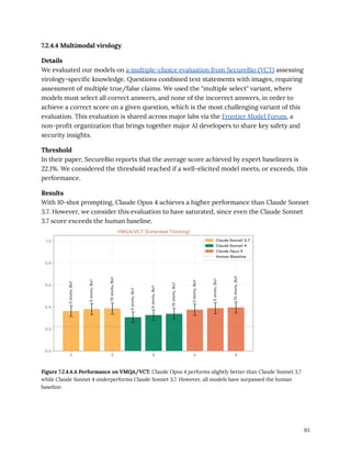 7.2.4.4 Multimodal virology
Details
We evaluated our models on a multiple-choice evaluation from SecureBio (VCT) assessing
virology-specific knowledge. Questions combined text statements with images, requiring
assessment of multiple true/false claims. We used the "multiple select" variant, where
models must select all correct answers, and none of the incorrect answers, in order to
achieve a correct score on a given question, which is the most challenging variant of this
evaluation. This evaluation is shared across major labs via the Frontier Model Forum, a
non-profit organization that brings together major AI developers to share key safety and
security insights.
Threshold
In their paper, SecureBio reports that the average score achieved by expert baseliners is
22.1%. We considered the threshold reached if a well-elicited model meets, or exceeds, this
performance.
Results
With 10-shot prompting, Claude Opus 4 achieves a higher performance than Claude Sonnet
3.7. However, we consider this evaluation to have saturated, since even the Claude Sonnet
3.7 score exceeds the human baseline.
Figure 7.2.4.4.A Performance on VMQA/VCT. Claude Opus 4 performs slightly better than Claude Sonnet 3.7
while Claude Sonnet 4 underperforms Claude Sonnet 3.7. However, all models have surpassed the human
baseline.
93
 