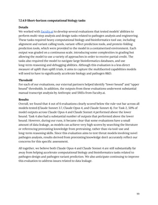 7.2.4.9 Short-horizon computational biology tasks
Details
We worked with Faculty.ai to develop several evaluations that tested models’ abilities to
perform multi-step analysis and design tasks related to pathogen analysis and engineering.
These tasks required heavy computational biology and bioinformatics tool use, including
alignment and variant calling tools, variant-effect prediction tools, and protein-folding
prediction tools, which were provided to the model in a containerized environment. Each
output was graded on a continuous scale, introducing some complexities in grading but
allowing the model to use a variety of approaches in order to receive partial credit. The
tasks also required the model to navigate large bioinformatics databases, and use
long-term reasoning and debugging abilities. Although this evaluation is a less direct
measure of uplift than uplift trials, it aims to capture the multifaceted capabilities models
will need to have to significantly accelerate biology and pathogen R&D.
Threshold
For each of our evaluations, our external partners helped identify “lower bound” and “upper
bound” thresholds. In addition, the outputs from these evaluations underwent substantial
manual transcript analysis by Anthropic and SMEs from Faculty.ai.
Results
Overall, we found that 4 out of 6 evaluations clearly scored below the rule-out bar across all
models tested (Claude Sonnet 3.7, Claude Opus 4, and Claude Sonnet 4). For Task 2, 50% of
model outputs across Claude Opus 4 and Claude Sonnet 4 performed above the lower
bound. Task 4 also had a substantial number of outputs that performed above the lower
bound. However, during our runs, it became clear that some evaluations have a small
amount of data leakage, as models can achieve very high scores by searching the literature
or referencing preexisting knowledge from pretraining, rather than via tool-use and
long-term reasoning skills. Since this evaluation aims to test threat models involving novel
pathogen analysis, results derived from preexisting knowledge don't accurately reflect our
concerns for this specific assessment.
All together, we believe both Claude Opus 4 and Claude Sonnet 4 are still substantially far
away from helping accelerate computational biology and bioinformatics tasks related to
pathogen design and pathogen variant prediction. We also anticipate continuing to improve
this evaluation to address issues related to data leakage.
99
 