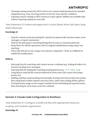 -​ Choosing existing community MCP servers over custom implementations for standard
integrations (e.g., Jira), reserving custom servers for team-specific workflows
-​ Exposing content catalogs as MCP resources to give agents visibility into available data
without requiring exploratory tool calls
Task Statement 2.5: Select and apply built-in tools (Read, Write, Edit, Bash, Grep,
Glob) effectively
Knowledge of:
-​ Grep for content search (searching file contents for patterns like function names, error
messages, or import statements)
-​ Glob for file path pattern matching (finding files by name or extension patterns)
-​ Read/Write for full file operations; Edit for targeted modifications using unique text
matching
-​ When Edit fails due to non-unique text matches, using Read + Write as a fallback for
reliable file modifications
Skills in:
-​ Selecting Grep for searching code content across a codebase (e.g., finding all callers of a
function, locating error messages)
-​ Selecting Glob for finding files matching naming patterns (e.g., **/*.test.tsx)
-​ Using Read to load full file contents followed by Write when Edit cannot find unique
anchor text
-​ Building codebase understanding incrementally: starting with Grep to find entry points,
then using Read to follow imports and trace flows, rather than reading all files upfront
-​ Tracing function usage across wrapper modules by first identifying all exported names,
then searching for each name across the codebase
Domain 3: Claude Code Configuration & Workflows
Task Statement 3.1: Configure CLAUDE.md files with appropriate hierarchy,
scoping, and modular organization
Knowledge of:
Anthropic, PBC · Confidential Need to Know (NTK)
 