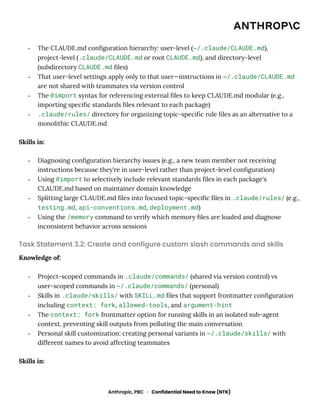 -​ The CLAUDE.md configuration hierarchy: user-level (~/.claude/CLAUDE.md),
project-level (.claude/CLAUDE.md or root CLAUDE.md), and directory-level
(subdirectory CLAUDE.md files)
-​ That user-level settings apply only to that user—instructions in ~/.claude/CLAUDE.md
are not shared with teammates via version control
-​ The @import syntax for referencing external files to keep CLAUDE.md modular (e.g.,
importing specific standards files relevant to each package)
-​ .claude/rules/ directory for organizing topic-specific rule files as an alternative to a
monolithic CLAUDE.md
Skills in:
-​ Diagnosing configuration hierarchy issues (e.g., a new team member not receiving
instructions because they're in user-level rather than project-level configuration)
-​ Using @import to selectively include relevant standards files in each package's
CLAUDE.md based on maintainer domain knowledge
-​ Splitting large CLAUDE.md files into focused topic-specific files in .claude/rules/ (e.g.,
testing.md, api-conventions.md, deployment.md)
-​ Using the /memory command to verify which memory files are loaded and diagnose
inconsistent behavior across sessions
Task Statement 3.2: Create and configure custom slash commands and skills
Knowledge of:
-​ Project-scoped commands in .claude/commands/ (shared via version control) vs
user-scoped commands in ~/.claude/commands/ (personal)
-​ Skills in .claude/skills/ with SKILL.md files that support frontmatter configuration
including context: fork, allowed-tools, and argument-hint
-​ The context: fork frontmatter option for running skills in an isolated sub-agent
context, preventing skill outputs from polluting the main conversation
-​ Personal skill customization: creating personal variants in ~/.claude/skills/ with
different names to avoid affecting teammates
Skills in:
Anthropic, PBC · Confidential Need to Know (NTK)
 
