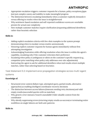 -​ Appropriate escalation triggers: customer requests for a human, policy exceptions/gaps
(not just complex cases), and inability to make meaningful progress
-​ The distinction between escalating immediately when a customer explicitly demands it
versus offering to resolve when the issue is straightforward
-​ Why sentiment-based escalation and self-reported confidence scores are unreliable
proxies for actual case complexity
-​ How multiple customer matches require clarification (requesting additional identifiers)
rather than heuristic selection
Skills in:
-​ Adding explicit escalation criteria with few-shot examples to the system prompt
demonstrating when to escalate versus resolve autonomously
-​ Honoring explicit customer requests for human agents immediately without first
attempting investigation
-​ Acknowledging frustration while offering resolution when the issue is within the agent's
capability, escalating only if the customer reiterates their preference
-​ Escalating when policy is ambiguous or silent on the customer's specific request (e.g.,
competitor price matching when policy only addresses own-site adjustments)
-​ Instructing the agent to ask for additional identifiers when tool results return multiple
matches, rather than selecting based on heuristics
Task Statement 5.3: Implement error propagation strategies across multi-agent
systems
Knowledge of:
-​ Structured error context (failure type, attempted query, partial results, alternative
approaches) as enabling intelligent coordinator recovery decisions
-​ The distinction between access failures (timeouts needing retry decisions) and valid
empty results (successful queries with no matches)
-​ Why generic error statuses ("search unavailable") hide valuable context from the
coordinator
-​ Why silently suppressing errors (returning empty results as success) or terminating entire
workflows on single failures are both anti-patterns
Skills in:
Anthropic, PBC · Confidential Need to Know (NTK)
 