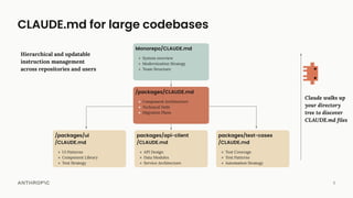 Advanced Claude Code Techniques: Subagents, MCP, and Scaling for Large ...