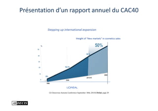 Présentation d’un rapport annuel du CAC40




          CA Cheuvreux Autumn Conference September 30th, 2010 L’Oréal, page 29
 
