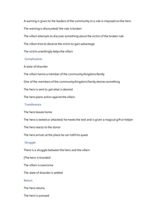 A warning is given to the leaders of the community or a rule is imposed on the hero
The warning is discounted/ the rule is broken
The villain attempts to discover something about the victim of the broken rule
The villain tries to deceive the victim to gain advantage
The victim unwittingly helps the villain
Complication
A state of disorder
The villain harms a member of the community/kingdom/family
One of the members of the community/kingdom/family desires something
The hero is sent to get what is desired
The hero plans action against the villain
Transference
The hero leaves home
The hero is tested or attacked/ he meets the test and is given a magical gift or helper
The hero reacts to the donor
The hero arrives at the place he can fulfil his quest
Struggle
There is a struggle between the hero and the villain
|The hero is branded
The villain is overcome
The state of disorder is settled
Return
The hero returns
The hero is pursued
 