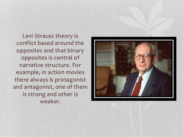 Claude Levi Strauss