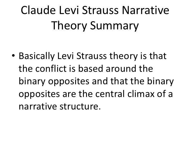 levi strauss ppt